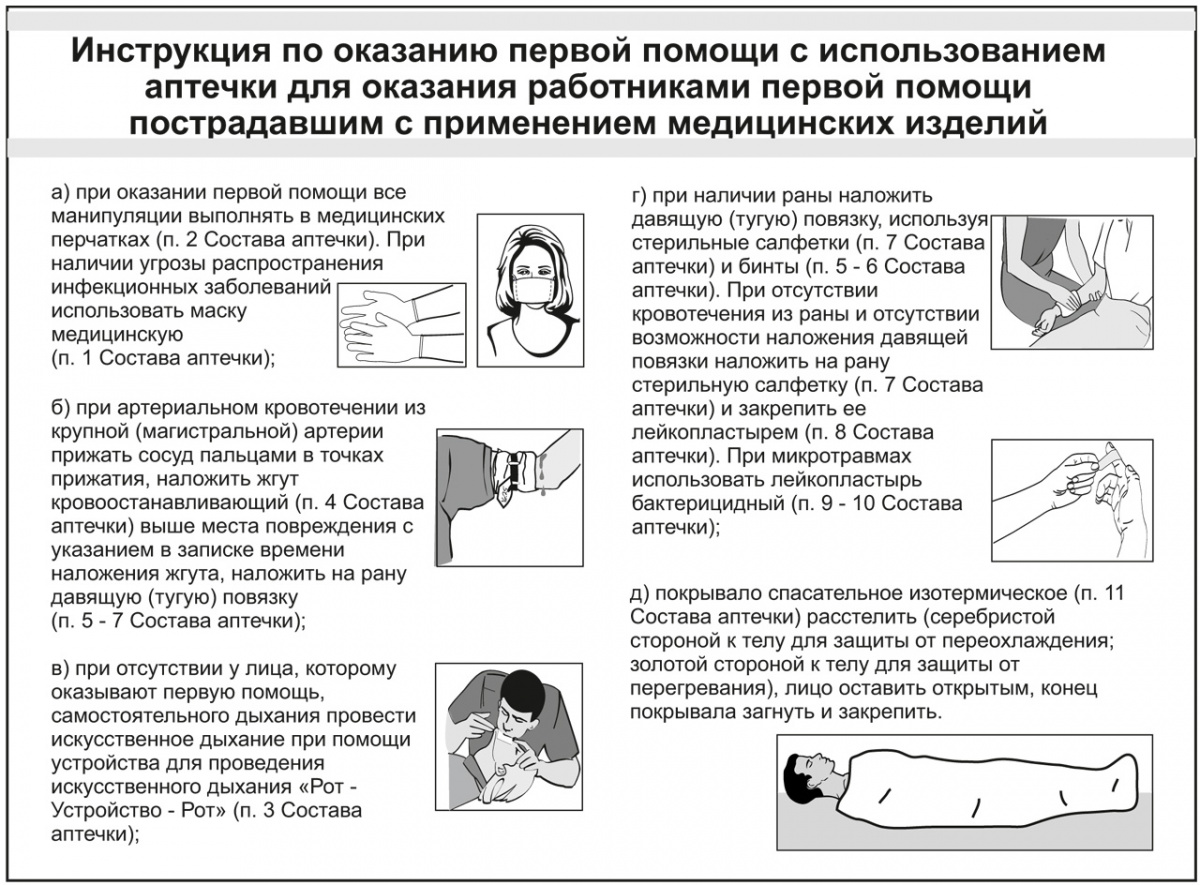Аптечка для оказания первой помощи работникам по приказу № 262н "ФЭСТ" (пластиковый футляр)